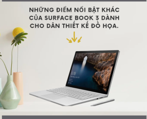 Thiết Kế Đồ Họa